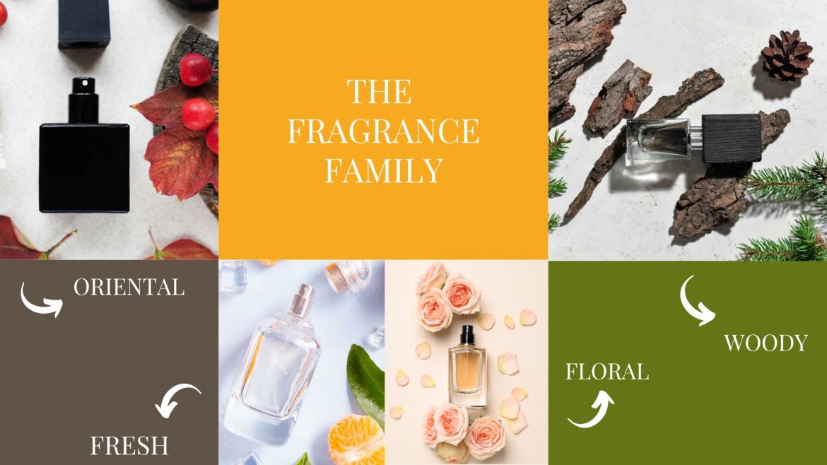 Fragrance Family 